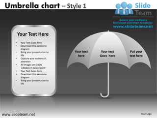 Umbrella chart – Style 1


           Your Text Here
       •    Your Text Goes here
       •    Download this awesome
            diagram
       •    Bring your presentation to   Your text    Your text   Put your
            life                           here      Goes here    text here
       •    Capture your audience’s
            attention
       •    All images are 100%
             editable in powerpoint
       •    Your Text Goes here
       •    Download this awesome
            diagram
       •    Bring your presentation to
            life




www.slideteam.net                                                        Your Logo
 