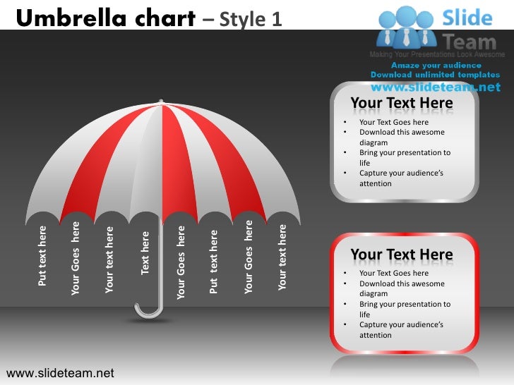 Umbrella chart design 1 powerpoint presentation slides.