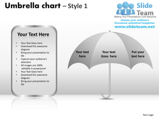 Umbrella chart – Style 1


       Your Text Here
   •    Your Text Goes here
   •    Download this awesome
        diagram
   •    Bring your presentation to   Your text    Your text   Put your
        life                           here      Goes here    text here
   •    Capture your audience’s
        attention
   •    All images are 100%
         editable in powerpoint
   •    Your Text Goes here
   •    Download this awesome
        diagram
   •    Bring your presentation to
        life




                                                                     Your Logo
 