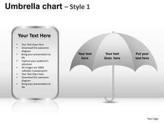 Umbrella chart – Style 1


       Your Text Here
   •    Your Text Goes here
   •    Download this awesome
        diagram
   •    Bring your presentation to   Your text    Your text   Put your
        life                           here      Goes here    text here
   •    Capture your audience’s
        attention
   •    All images are 100%
         editable in powerpoint
   •    Your Text Goes here
   •    Download this awesome
        diagram
   •    Bring your presentation to
        life




                                                                     Your Logo
 