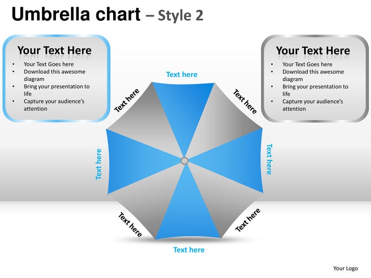 Umbrella chart style 2 powerpoint presentation templates