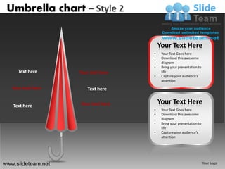 Umbrella chart – Style 2


                                         Your Text Here
                                     •    Your Text Goes here
                                     •    Download this awesome
                                          diagram
                                     •    Bring your presentation to
     Text here      Your text here        life
                                     •    Capture your audience’s
                                          attention

   Your text here       Text here


   Text here        Your text here       Your Text Here
                                     •    Your Text Goes here
                                     •    Download this awesome
                                          diagram
                                     •    Bring your presentation to
                                          life
                                     •    Capture your audience’s
                                          attention




www.slideteam.net                                                      Your Logo
 