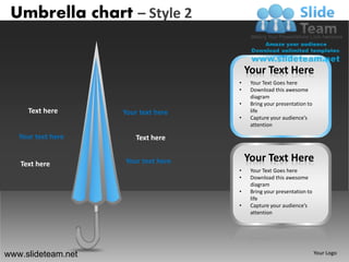 Umbrella chart – Style 2


                                         Your Text Here
                                     •    Your Text Goes here
                                     •    Download this awesome
                                          diagram
                                     •    Bring your presentation to
     Text here      Your text here        life
                                     •    Capture your audience’s
                                          attention

   Your text here       Text here


   Text here        Your text here       Your Text Here
                                     •    Your Text Goes here
                                     •    Download this awesome
                                          diagram
                                     •    Bring your presentation to
                                          life
                                     •    Capture your audience’s
                                          attention




www.slideteam.net                                                      Your Logo
 