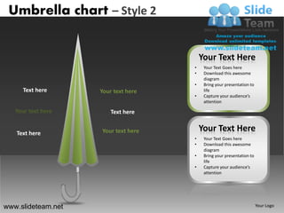 Umbrella chart – Style 2


                                         Your Text Here
                                     •    Your Text Goes here
                                     •    Download this awesome
                                          diagram
                                     •    Bring your presentation to
     Text here      Your text here        life
                                     •    Capture your audience’s
                                          attention

   Your text here       Text here


   Text here        Your text here       Your Text Here
                                     •    Your Text Goes here
                                     •    Download this awesome
                                          diagram
                                     •    Bring your presentation to
                                          life
                                     •    Capture your audience’s
                                          attention




www.slideteam.net                                                      Your Logo
 