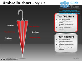 Umbrella chart – Style 2


                                         Your Text Here
                                     •    Your Text Goes here
                                     •    Download this awesome
                                          diagram
                                     •    Bring your presentation to
     Text here      Your text here        life
                                     •    Capture your audience’s
                                          attention

   Your text here       Text here


   Text here        Your text here       Your Text Here
                                     •    Your Text Goes here
                                     •    Download this awesome
                                          diagram
                                     •    Bring your presentation to
                                          life
                                     •    Capture your audience’s
                                          attention




www.slideteam.net                                                      Your Logo
 
