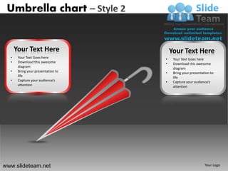 Umbrella chart – Style 2


      Your Text Here                    Your Text Here
  •    Your Text Goes here          •    Your Text Goes here
  •    Download this awesome        •    Download this awesome
       diagram                           diagram
  •    Bring your presentation to   •    Bring your presentation to
       life                              life
  •    Capture your audience’s      •    Capture your audience’s
       attention                         attention




www.slideteam.net                                            Your Logo
 