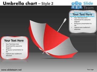 Umbrella chart – Style 2

                                       Your Text Here
                                   •    Your Text Goes here
                                   •    Download this awesome
                                        diagram
                                   •    Bring your presentation to
                                        life
                                   •    Capture your audience’s
                                        attention




     Your Text Here
 •    Your Text Goes here
 •    Download this awesome
      diagram
 •    Bring your presentation to
      life
 •    Capture your audience’s
      attention




www.slideteam.net                                          Your Logo
 