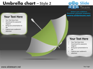 Umbrella chart – Style 2

     Your Text Here
 •    Your Text Goes here
 •    Download this awesome
      diagram
 •    Bring your presentation to
      life
 •    Capture your audience’s
      attention




                                       Your Text Here
                                   •    Your Text Goes here
                                   •    Download this awesome
                                        diagram
                                   •    Bring your presentation to
                                        life
                                   •    Capture your audience’s
                                        attention




www.slideteam.net                                          Your Logo
 