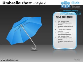 Umbrella chart – Style 2


                                Your Text Here
                            •    Your Text Goes here
                            •    Download this awesome
                                 diagram
                            •    Bring your presentation to
                                 life
                            •    Capture your audience’s
                                 attention
                            •    All images are 100%
                                  editable in powerpoint
                            •    Your Text Goes here
                            •    Download this awesome
                                 diagram
                            •    Bring your presentation to
                                 life




www.slideteam.net                                             Your Logo
 
