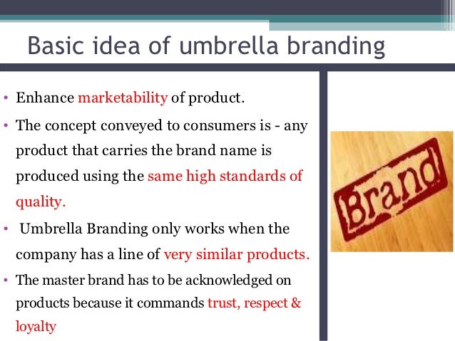 Umbrella positioning Clearance