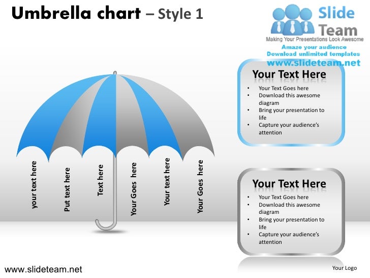 Umbrella protection chart design 1 powerpoint ppt templates.