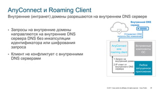 © 2017 Cisco and/or its affiliates. All rights reserved. Cisco Public 29
AnyConnect и Roaming Client
• Запросы на внутренн...