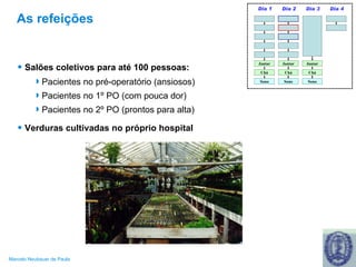 As refeições Salões coletivos para até 100 pessoas: Pacientes no pré-operatório (ansiosos) Pacientes no 1º PO (com pouca dor) Pacientes no 2º PO (prontos para alta) Verduras cultivadas no próprio hospital 