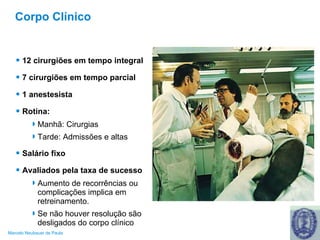 Corpo Clínico 12 cirurgiões em tempo integral 7 cirurgiões em tempo parcial 1 anestesista Rotina: Manhã: Cirurgias Tarde: Admissões e altas Salário fixo Avaliados pela taxa de sucesso Aumento de recorrências ou complicações implica em retreinamento. Se não houver resolução são desligados do corpo clínico 