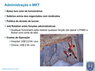 Administração e MKT Baixo turn over de funcionários Salários acima dos negociados com sindicatos Política de divisão de lucros Job Rotation entre funções administrativas Qualquer funcionário sabe realizar qualquer função (de operar o PABX a fechar uma conta de alta) Custos de Operação Hospital: US$ 2,8 M / ano Clínica: US$ 2 M / ano 