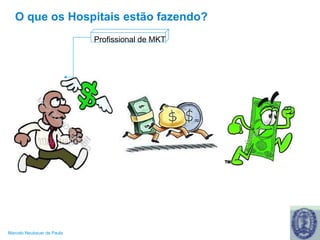 O que os Hospitais estão fazendo? Profissional de MKT 