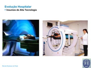 Insumos de Alta Tecnologia Evolução Hospitalar 
