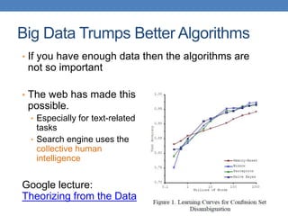 Big Data Trumps Better Algorithms
• The web has made this
possible.
• Especially for text-related
tasks
• Search engine uses the
collective human
intelligence
Google lecture:
Theorizing from the Data
• If you have enough data then the algorithms are
not so important
 