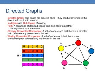 Directed Graphs
• Directed Graph: The edges are ordered pairs – they can be traversed in the
direction from first to second.
• In-degree and Out-degree of a node.
• Path: A sequence of directed edges from one node to another
• We say that the node is reachable
• Strongly Connected Component: A set of nodes such that there is a directed
path between any two nodes in the set
• Weakly Connected Component: A set of nodes such that there is an
undirected path between any two nodes in the set 𝑣1
𝑣2
𝑣3𝑣4
𝑣5

















10001
00111
00010
10000
00110
A
 