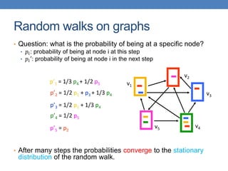 Random walks on graphs
• Question: what is the probability of being at a specific node?
• 𝑝𝑖: probability of being at node i at this step
• 𝑝𝑖′: probability of being at node i in the next step
• After many steps the probabilities converge to the stationary
distribution of the random walk.
v1
v3
v4v5
p’1 = 1/3 p4 + 1/2 p5
p’2 = 1/2 p1 + p3 + 1/3 p4
p’3 = 1/2 p1 + 1/3 p4
p’4 = 1/2 p5
p’5 = p2
v2
 