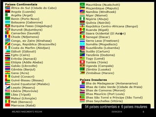 03/04/2014ARLINDO NASCIMENTO ROCHA 6
54 países continentais e 6 países insulares
 