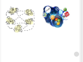 Um  convite à interatividade e à complexidade 1