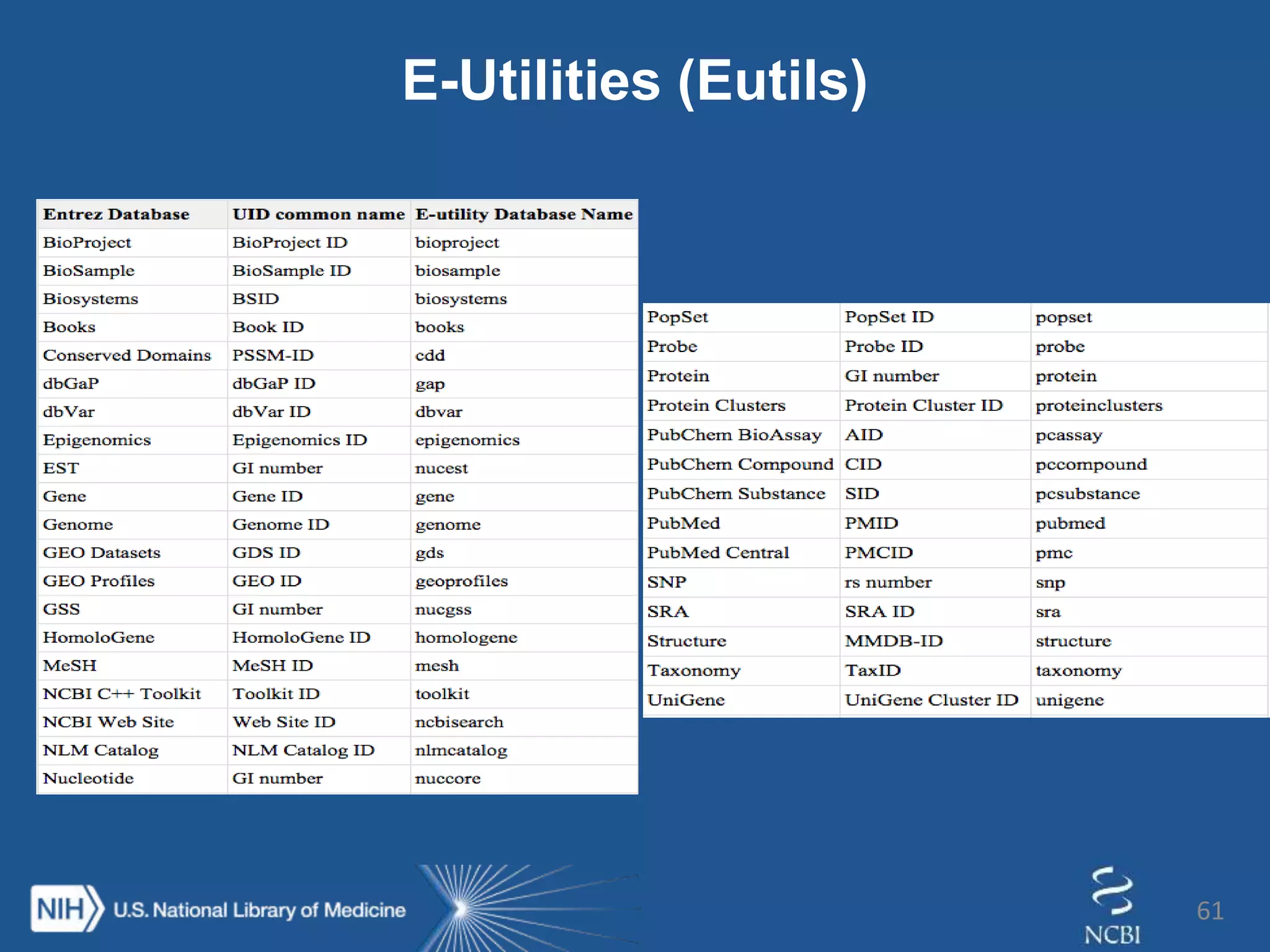 61
E-Utilities (Eutils)
 