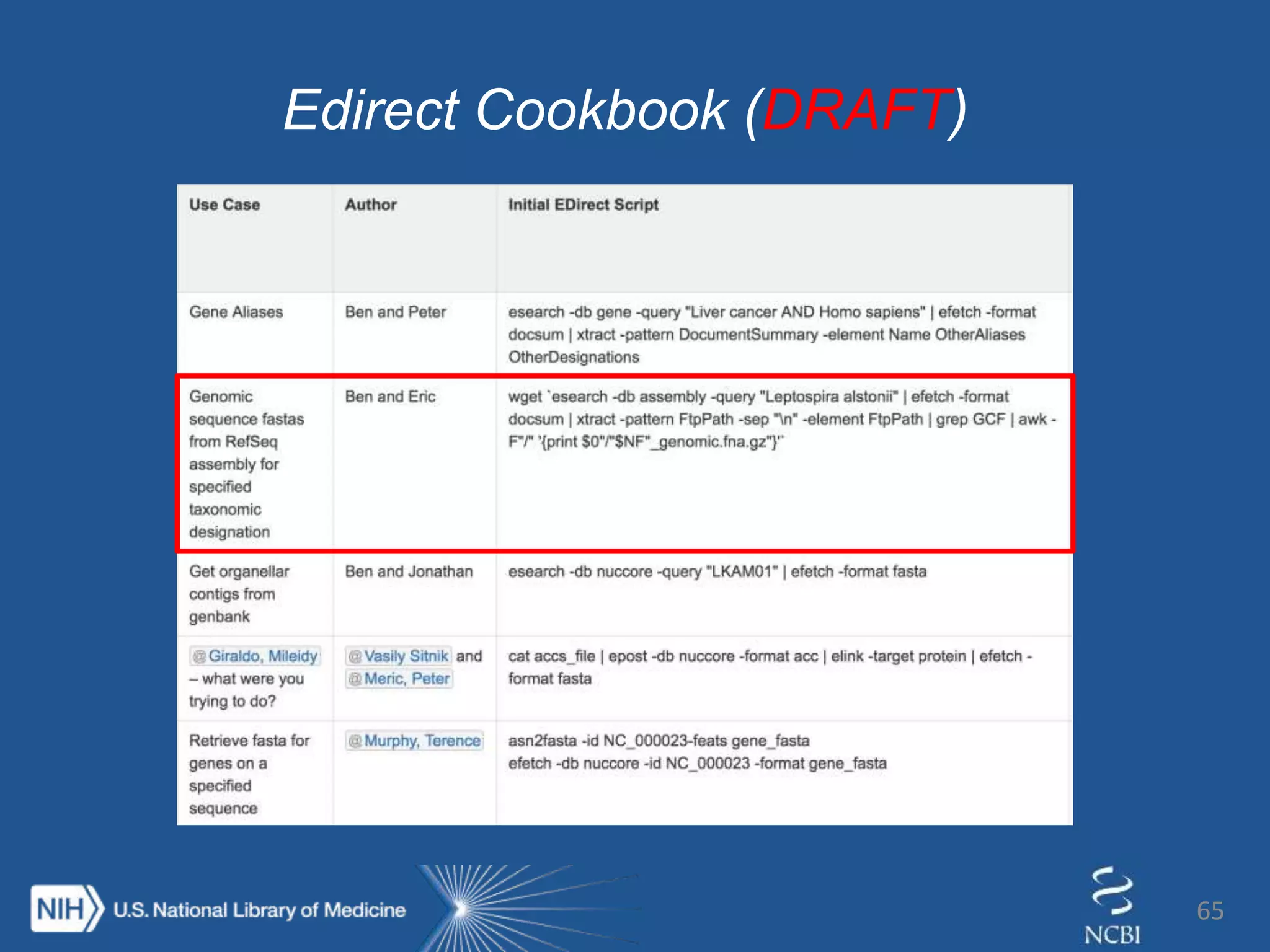 65
Edirect Cookbook (DRAFT)
 
