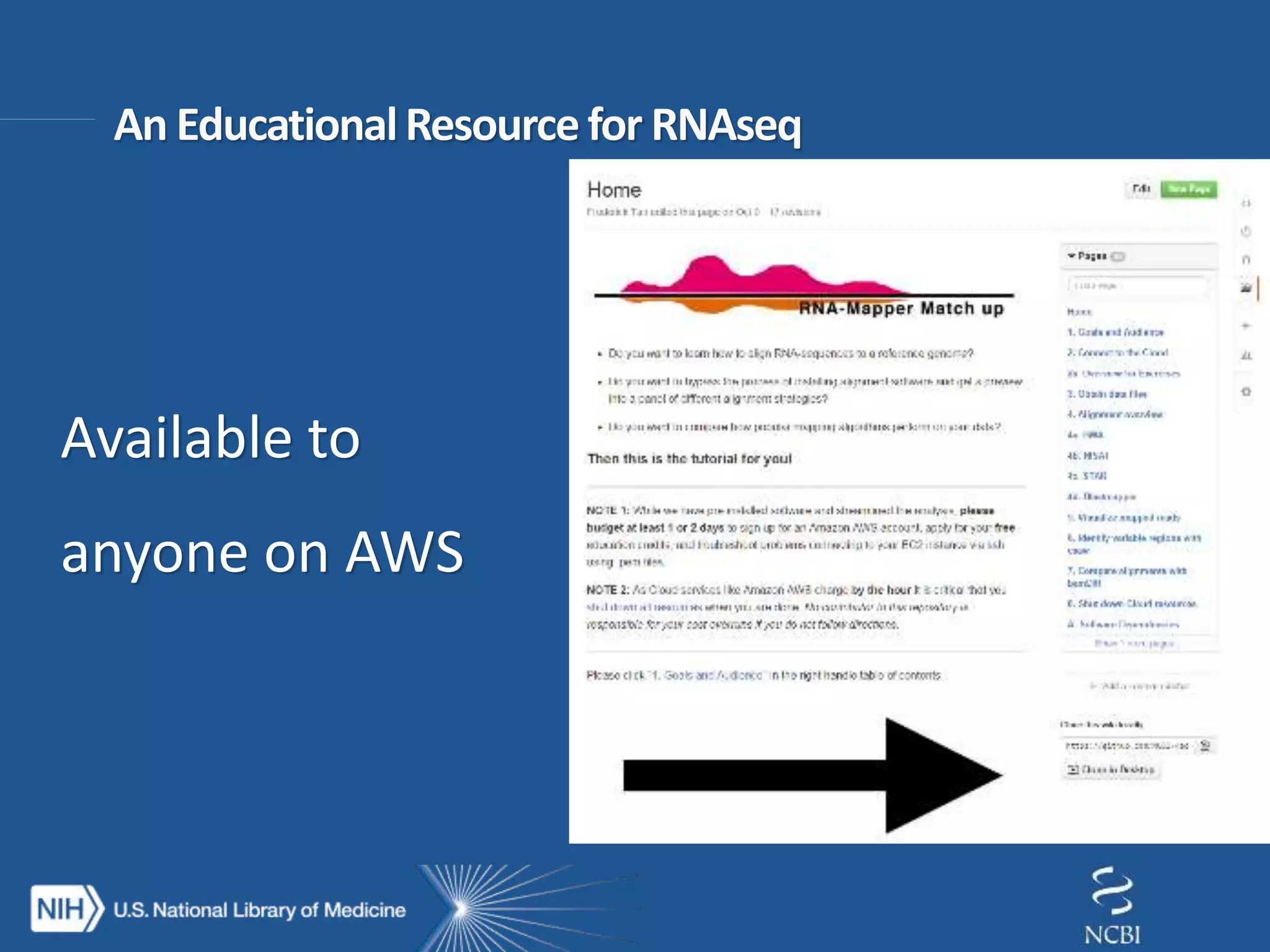 Available to
anyone on AWS
 