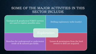 SOME OF THE MAJOR ACTIVITIES IN THIS
SECTOR INCLUDE
Geological & geophysical (G&G) surveys
are used to explore possible sites.
Drilling exploratory wells (costly).
Searches for underground or underwater
crude oil & natural gas fields.
Leases & permissions from the land
owners to drill are acquired.
Exploration
 