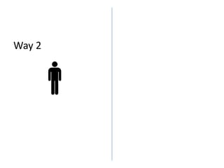 Way 2