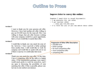 Outline to ProseProgression of Other Offer Description:  $10,000 more