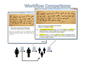 Workflow Comparisons