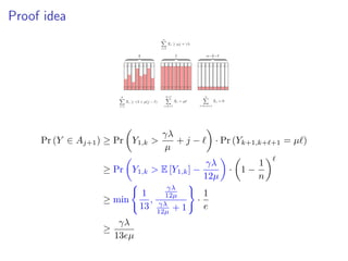 Simplified Runtime Analysis of Estimation of Distribution Algorithms | PDF