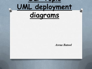 Our Topic
UML deployment
  diagrams



         Asraa Batool
 