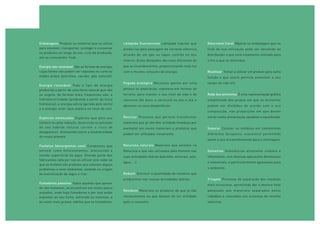 Um Dia de Consumo Sustentável