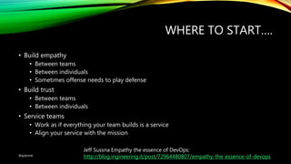 WHERE TO START….
• Build empathy
• Between teams
• Between individuals
• Sometimes offense needs to play defense
• Build trust
• Between teams
• Between individuals
• Service teams
• Work as if everything your team builds is a service
• Align your service with the mission
@ajdomie
Jeff Sussna Empathy the essence of DevOps:
http://blog.ingineering.it/post/72964480807/empathy-the-essence-of-devops
 
