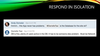 RESPOND IN ISOLATION
 
