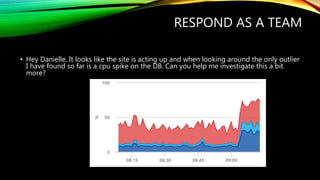 • Hey Danielle, It looks like the site is acting up and when looking around the only outlier
I have found so far is a cpu spike on the DB. Can you help me investigate this a bit
more?
RESPOND AS A TEAM
 