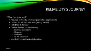 RELIABILITY’S JOURNEY
• What has gone well?
• Reduced friction by simplifying serverless deployments
• Limited risk with architecture (getting harder)
• Failed fast & iterated
• Double downed on transparency
• Internal presentations
• Blog posts
• Advocates
• All PRs welcomed
• Invested in empathy & collaboration
@ajdomie
 