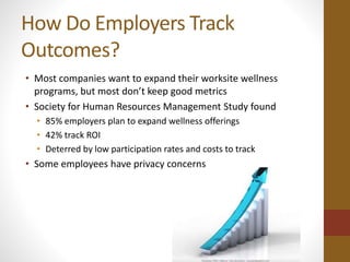 How Do Employers Track 
Outcomes? 
• Most companies want to expand their worksite wellness 
programs, but most don’t keep good metrics 
• Society for Human Resources Management Study found 
• 85% employers plan to expand wellness offerings 
• 42% track ROI 
• Deterred by low participation rates and costs to track 
• Some employees have privacy concerns 
 