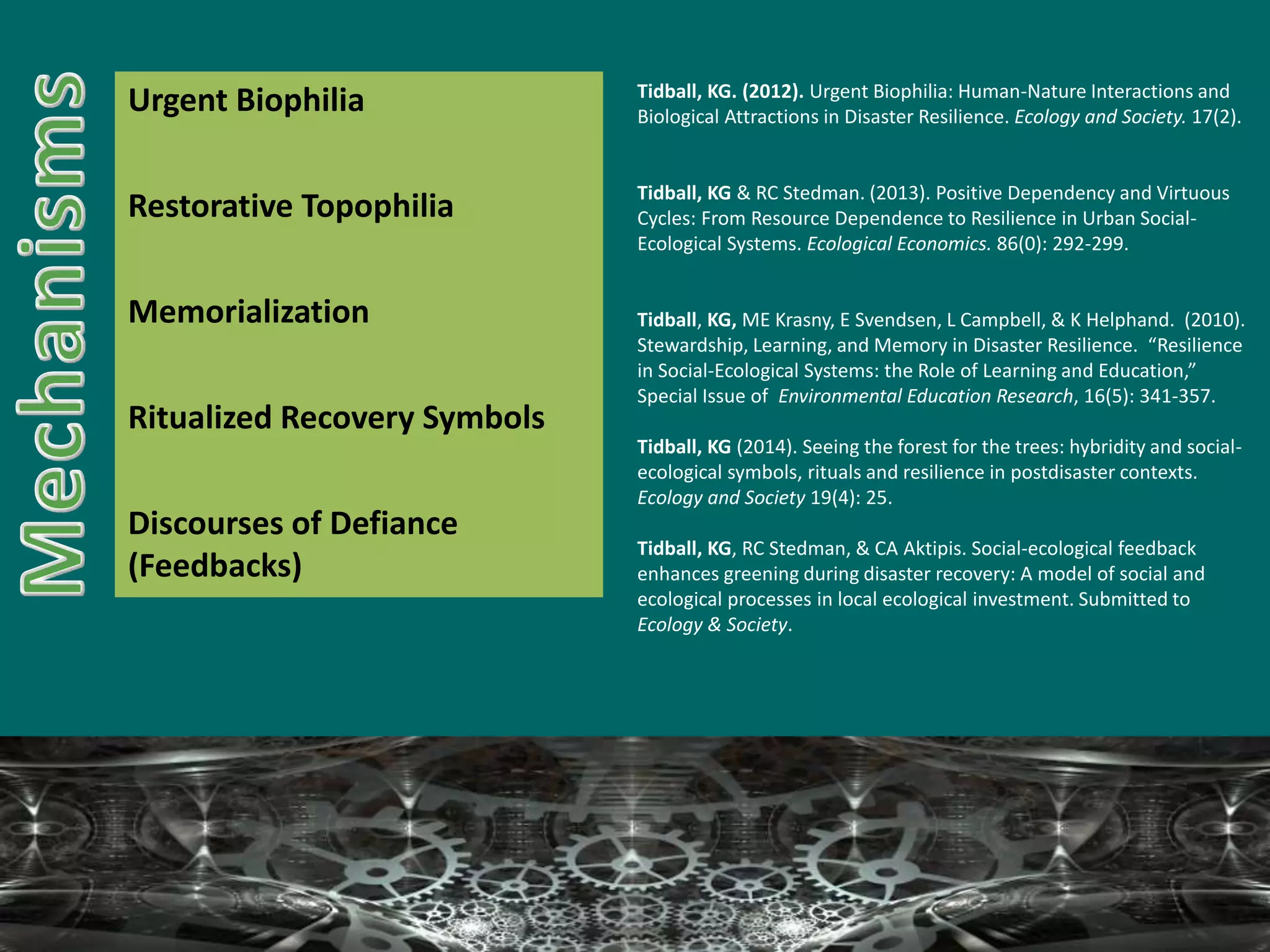 Tidball, KG. (2012). Urgent Biophilia: Human-Nature Interactions and
Biological Attractions in Disaster Resilience. Ecology and Society. 17(2).
Tidball, KG & RC Stedman. (2013). Positive Dependency and Virtuous
Cycles: From Resource Dependence to Resilience in Urban Social-
Ecological Systems. Ecological Economics. 86(0): 292-299.
Tidball, KG, ME Krasny, E Svendsen, L Campbell, & K Helphand. (2010).
Stewardship, Learning, and Memory in Disaster Resilience. “Resilience
in Social-Ecological Systems: the Role of Learning and Education,”
Special Issue of Environmental Education Research, 16(5): 341-357.
Tidball, KG (2014). Seeing the forest for the trees: hybridity and social-
ecological symbols, rituals and resilience in postdisaster contexts.
Ecology and Society 19(4): 25.
Tidball, KG, RC Stedman, & CA Aktipis. Social-ecological feedback
enhances greening during disaster recovery: A model of social and
ecological processes in local ecological investment. Submitted to
Ecology & Society.
Urgent Biophilia
Restorative Topophilia
Memorialization
Ritualized Recovery Symbols
Discourses of Defiance
(Feedbacks)
 