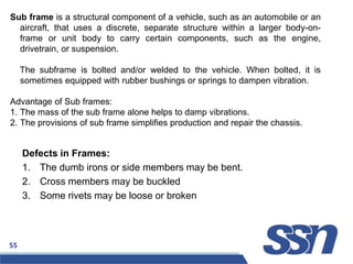 Sub Frame Composition UME1603AUTOU1L1 - Introduction Chassis.pptx