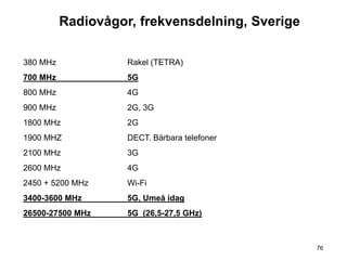 Base station near Majakkaranta
Starkaste RF-belastning
8.
7.
6.
Basstation i Åbo
GSM 900 ja 1800MHz ,
3G 2100 MHz -antenn,...