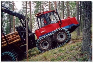 Umea istvs 2000