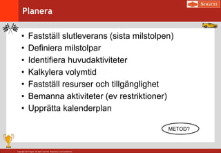 Copyright 2014 Sogeti. All rights reserved. Proprietary and Confidential.
• Fastställ slutleverans (sista milstolpen)
• Definiera milstolpar
• Identifiera huvudaktiviteter
• Kalkylera volymtid
• Fastställ resurser och tillgänglighet
• Bemanna aktiviteter (ev restriktioner)
• Upprätta kalenderplan
Planera
METOD?
 
