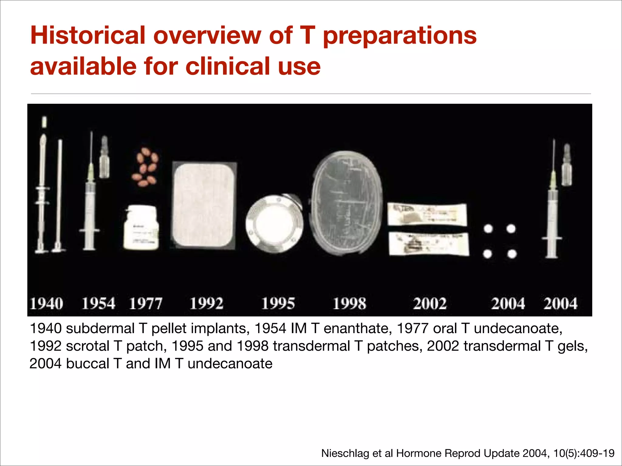 not die from this disease (Ruijter et al.,         three and six pellets of 200 mg unmo

     Historical overview of T preparations
     available for clinical use




       1940 subdermal T pellet implants, 1954 IM T enanthate, 1977 oral T undecanoate,
 one preparations and the years they became available for clinical use: 1940 ¼ subdermal testostero
       1992 scrotal T patch, 1995 and 1998 transdermal T patches, 2002 transdermal T gels,
nanthate, 1977 ¼ oral testosterone undecanoate, 1992 ¼ scrotal testosterone patch, 1995 and 1998
       2004 buccal T and IM T undecanoate
  testosterone gels, 2004 ¼ buccal testosterone and intramuscular testosterone undecanoate.




                                                   Nieschlag et al Hormone Reprod Update 2004, 10(5):409-19
 