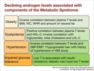 Metabolic Syndrome and Erectile Dysfunction | PDF