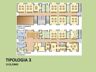 TIPOLOGIA 31115,53M2 