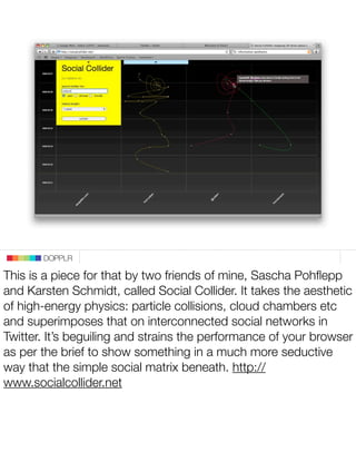 DOPPLR

This is a piece for that by two friends of mine, Sascha Pohﬂepp
and Karsten Schmidt, called Social Collider. It ta...